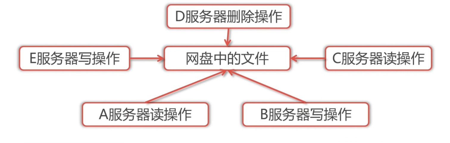 屏幕快照 2018-11-06 下午11.05.18